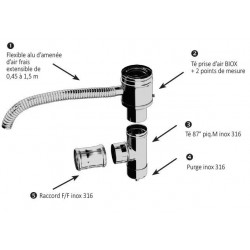 Kit de Départ Conduits TEN Biox D130/200mm Inox Chaudière Pellet Etanche - 778313