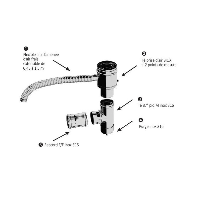 Kit de Départ Conduits TEN Biox D130/200mm Inox Chaudière Pellet Etanche - 778313