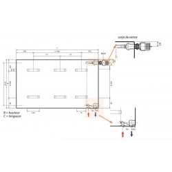 Dimensions RADSON E-Flow Parada