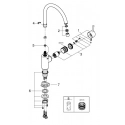 Mitigeur Evier Bec Haut Orientable GROHE Concetto III