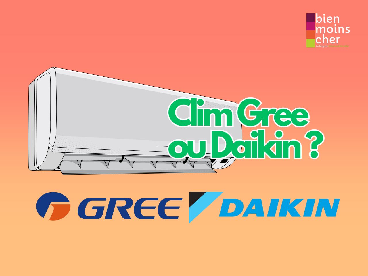 Clim Gree ou Daikin ? Notre comparatif !